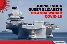 Kapal Induk Inggris...