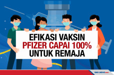 Ampuh, Vaksin Pfizer...