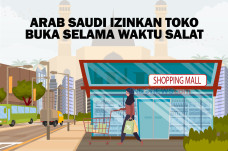 Arab Saudi Izinkan Toko-toko...