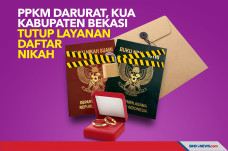 PPKM Darurat, KUA Kabupaten...