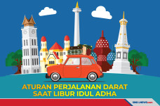 Aturan Perjalanan Darat...