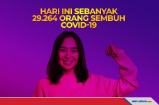 Hari Ini Sebanyak 29.264...