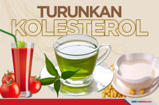Tiga Minuman yang Membantu...