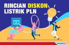 Cek, Ini Rincian Diskon...