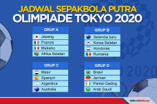 Laga Brasil Vs Jerman...
