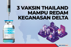 3 Vaksin Buatan Thailand...
