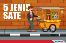 Jenis-jenis Sate Khas...
