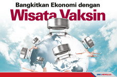 Memulihkan Perekonomian...