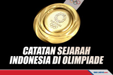 5 Rekor yang Mampu Diciptakan...