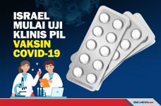 Israel akan Uji Klinis...