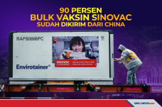90 Persen Pesanan Bulk...