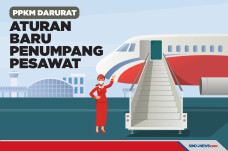 Simak Aturan Baru Calon...