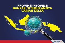 Provinsi-Provinsi Banyak...
