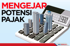 Rea­lisasi Pendapatan...