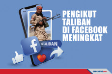 Meningkat, Pengikut...