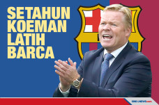Statistik Koeman Tangani...
