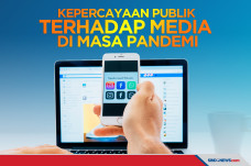 Kepercayaan Publik Terhadap...