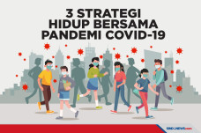 3 Strategi Presiden...