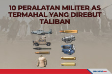 10 Peralatan Militer...