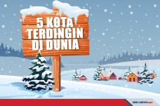Kota-Kota yang Memiliki...
