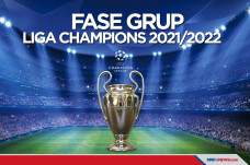 Drawing Liga Champions...