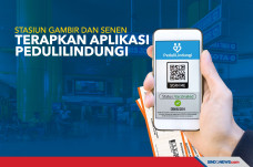 Stasiun Gambir dan Senen...