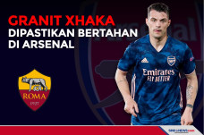 Batal ke AS Roma, Granit...