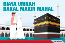 Biaya Umrah Bakal Makin...