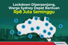 Warga Sydney Dapat Rp8...