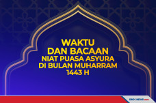 Keutamaan dan Bacaan...