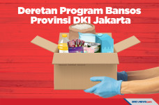 Deretan Program Bansos...