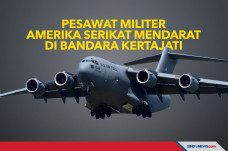 Pesawat Militer Amerika...