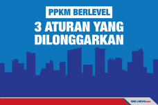 Ini 3 Aturan yang Dilonggarkan...