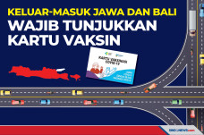 Keluar-Masuk Jawa dan...
