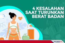 4 Kesalahan yang Harus...
