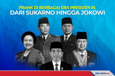Prank di Berbagai Era...
