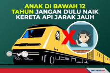 Anak di Bawah 12 Tahun...