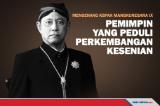 Mengenang Mangkunegara...