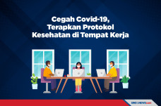 Protokol Kesehatan di...