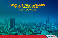 Update Minggu, 15 Agustus...