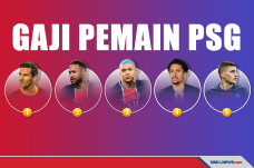 Tertinggi di PSG, Gaji...