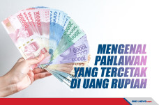 Daftar Pahlawan yang...