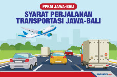 Syarat Perjalanan Transportasi...