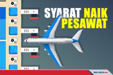 Syarat Naik Pesawat,...