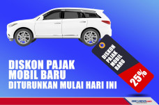 Mulai Hari Ini Diskon...