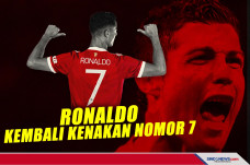 Resmi, Ronaldo Kembali...