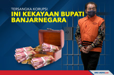 Tersangka Korupsi, ini...