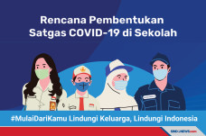 Rencana Pembentukan...