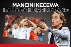 Roberto Mancini Kecewa...