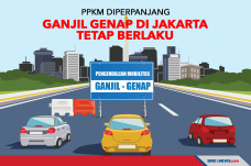 PPKM Diperpanjang, Ganjil...